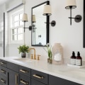 Bathroom Design Ideas